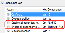 Disable/Enable All Secondary Displays hotkeys